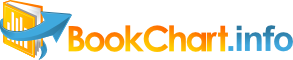 iTunes Book Charts