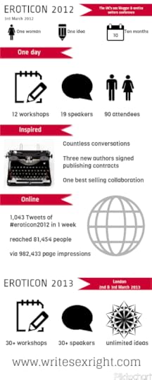 Eroticon 2013 image320924_325293390909026_2122801621_n