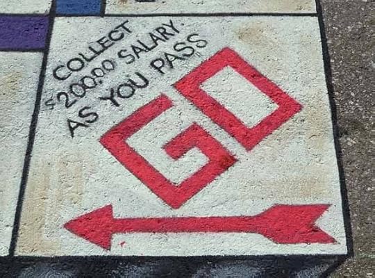 MonopolyDetail