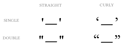 curly-straight-quotes