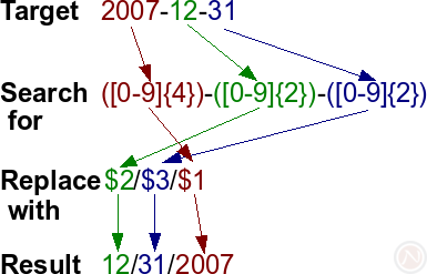 200712-diagram-regex