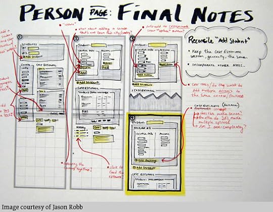 Jason Robb Wireframe
