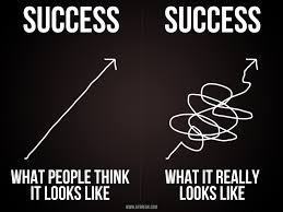 success