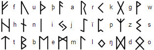 Futharkalpha