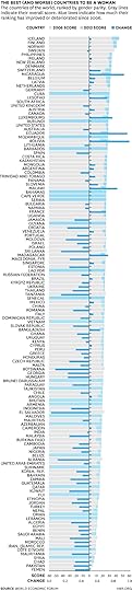 Gender_Parity_365_R