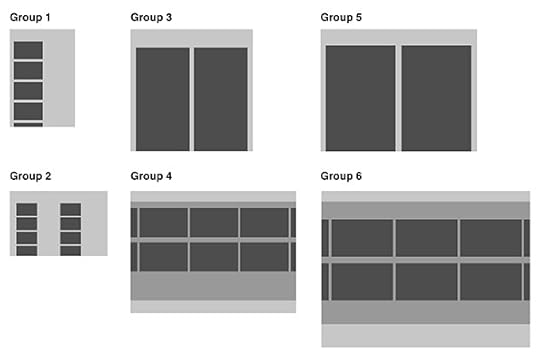 Rough wireframes of the different designs for the different groups.
