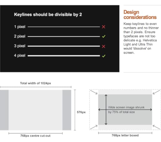 Diagram showing to keep keylines to even numbers of pixels and no thinner than 2; Ensure typefaces are not too delicate (eg Helvetica Light and Ultra Thin would 'dissolve'). Two diagrams show resolution 1024x576 with a centre cut-out 768px wide; and a wide screen image shrunk to the 768px-wide box, or to 75% of total size.