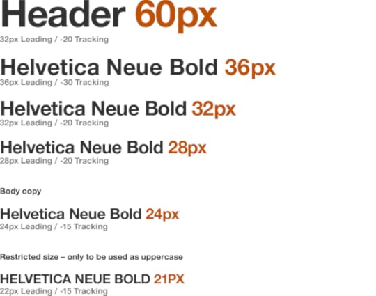66px, 60px, 36px, 32px, 28px headers; 24px copy; all Helvetica bold