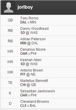 Week 9 NFL FanDuel
