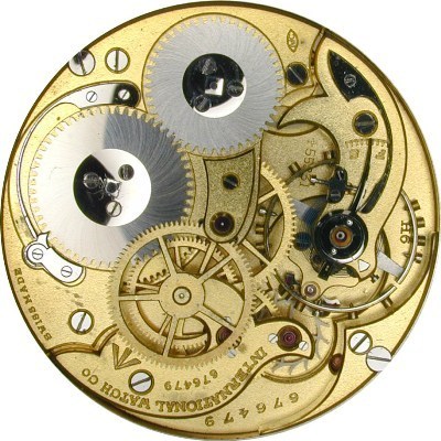 watch gears: complicated but not complex!