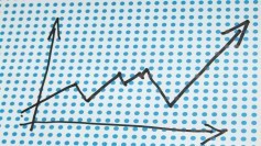 chart drawing, ending on an upward note