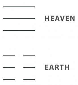 Guas for Heaven and Earth in Taoist Philosophy