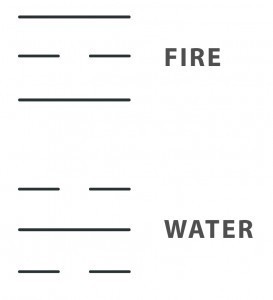 Taoist Symbol- philosophy
