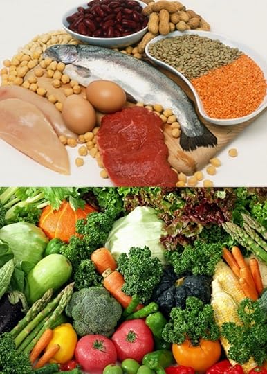 Smart Bodybuilding Nutrition