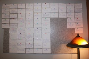 Index Cards on a Bulletin Board