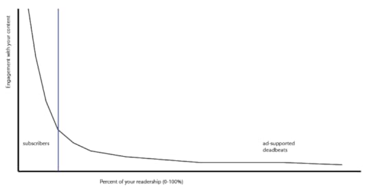 Screen Shot 2013-11-05 at 6.48.04 PM