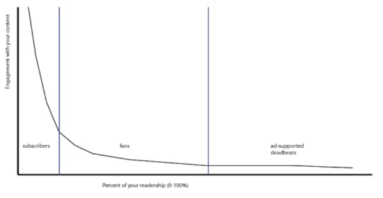 Screen Shot 2013-11-05 at 6.48.42 PM