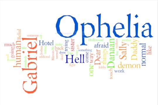 Hell Wordle