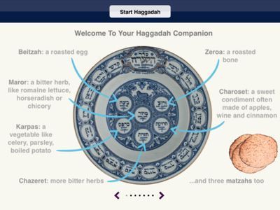 The Haggadah app