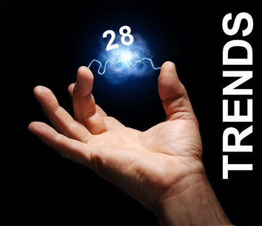 Future Trends 784