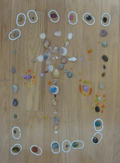 Post 23-concentration