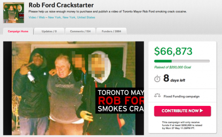 Gawker's Crackstarter Campaign