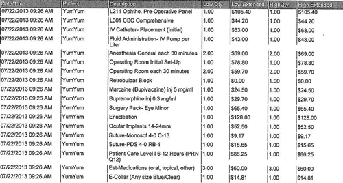 photo of surgery pre-op list