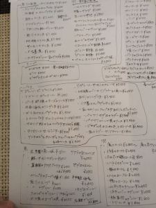 We had lunch a tiny Italian restaurant. Check out the menu. Decisions, decisions.