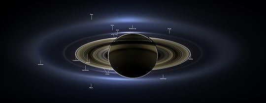 Cassini portrait of the System