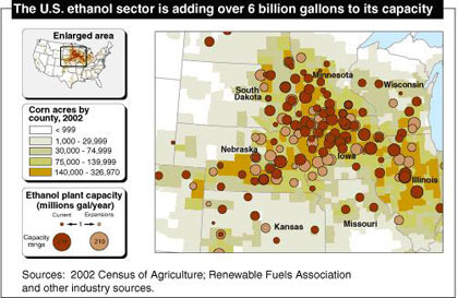 What is stressing the Ogallala Aquifer? Look no farther than U.S. Ethanol Expansion.