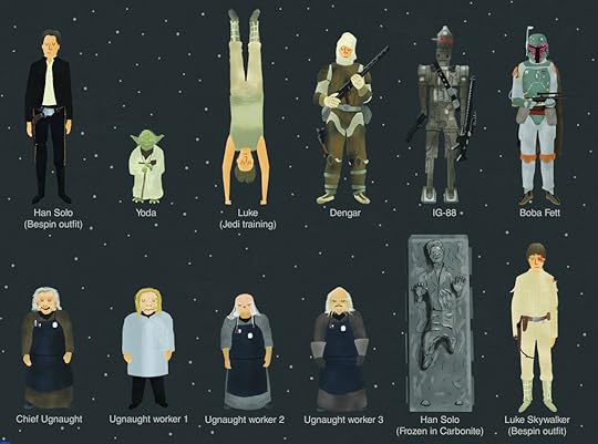 Star Wars Episodes IV-VI Character Poster detail