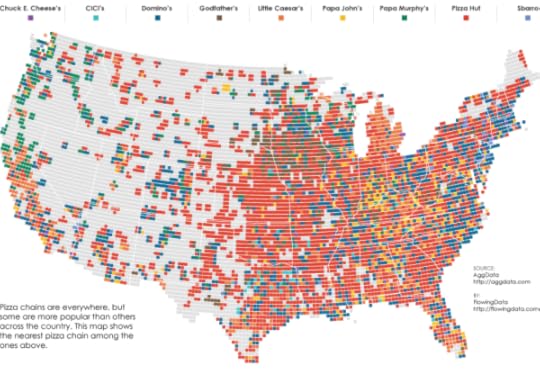 Most Popular Pizza Chains infographic