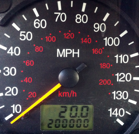 200K Focus