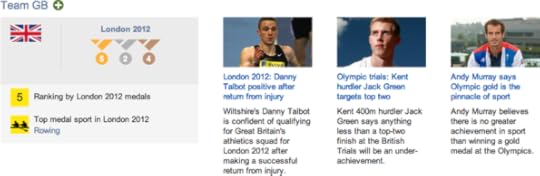 Team GB
