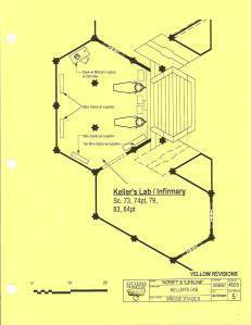 Keller's lab