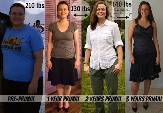 3yearsprimal final