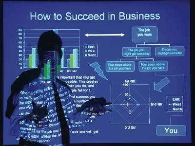 What's the message? Bad ppt example