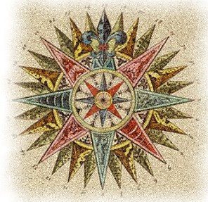 Without direction, you are just wandering. Image from rambling-frans.blogspot