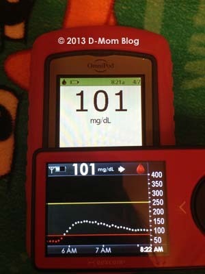 Matching BG CGM
