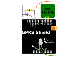 Sensor Sentinel System Diagram