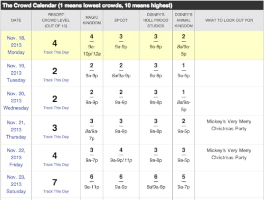 Crowd Calendar Example