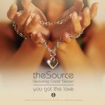 SourceCandiStaton