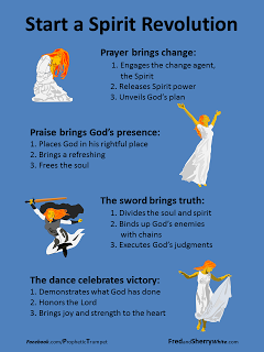 Start a Spirit Revolution