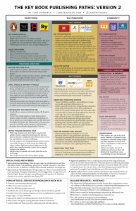 4-Key-Publishing-Models-662x1024