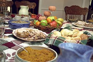 English: Photo showing some of the aspects of ...