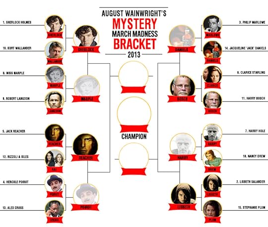 Mystery March Madness - Final Four