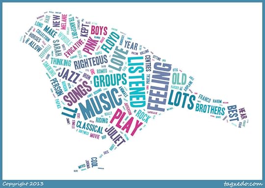 Sarah Black's Blog Book Report  The First Wordle!  November 24, 2013