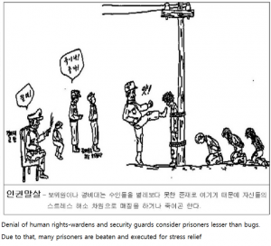 n korean conentration camp creative commons gawker.com