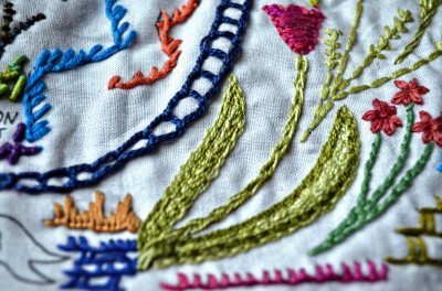 Filling with chain stitch