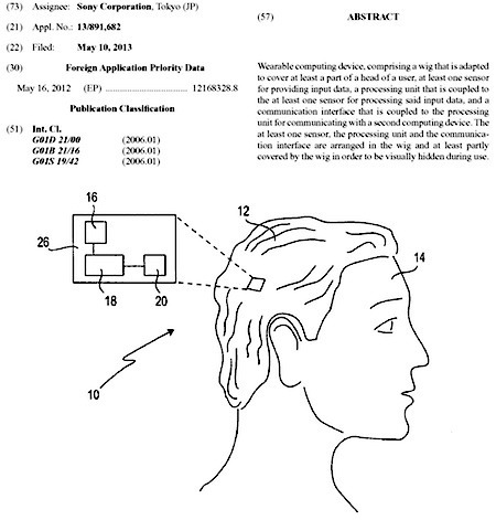 device-wig